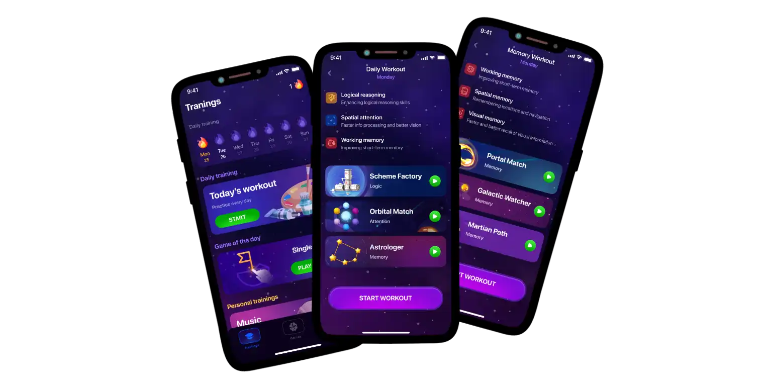 A quick overview of games and progress tracking that Mind Elevate offers.
